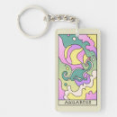 Search for aquarius key rings Astrology