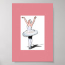 Search for ballet ballerinas posters Dancing