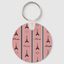 Search for france symbol key rings French