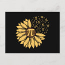 Search for pi day postcards Humour