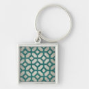 Search for spectrum key rings Decorative