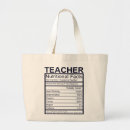 Search for graph bags Teacher