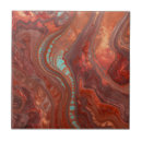 Search for patina tiles Trendy