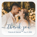 Search for upload image stickers Upload your own photo