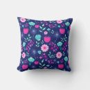 Search for navy blue christmas cushions Cute