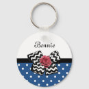 Search for blue dot key rings Cute
