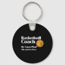 Search for ball boy key rings Birthday