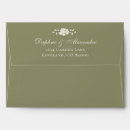 Search for european envelopes Return address