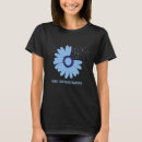 Search for traffick Wear