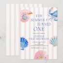 Search for turn into a invitations For kids