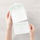 Search for pomegranate wedding invitations Floral