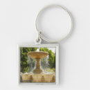 Search for fountains key rings Photography