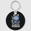 Search for ninja cat key rings Warrior