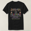 Search for teacher appreciation week tshirts Funny