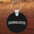 Search for college graduates key rings Graduation party