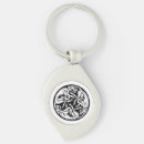 Search for celtic knot key rings Ancient