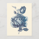 Search for remembrance birthday cards Floral