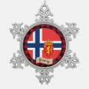 Search for norwegian flag christmas tree decorations Patriotic