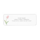 Search for spring floral wedding return address labels Watercolor