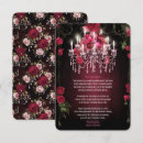 Search for chandeliers cards Floral