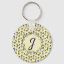 Search for pansies key rings Pretty