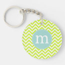 Search for lime green key rings Aqua