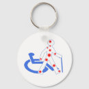 Search for key ring badges Disability