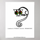 Search for possum posters Marsupial