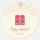 Search for vintage chinese stickers Floral