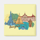 Search for world cities magnets Travel