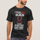 Search for stroke warrior tshirts Wear