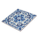Search for azulejo tiles Talavera