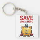 Search for piggy bank Budget
