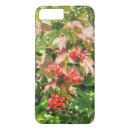 Search for cranberries iphone cases Red