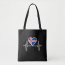 Search for iceland tote bags Travel