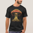 Search for eyeballs tshirts Vintage