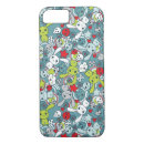 Search for anime character iphone cases Animal