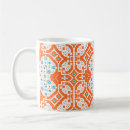 Search for mexican mugs Blue
