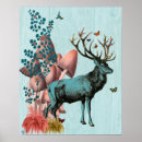 Search for turquoise posters Animals