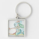 Search for large key rings Sea