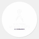 Search for dementia stickers Alzheimer awareness yoga