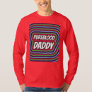Search for pureblood tshirts Patriot