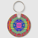 Search for digital rounded key rings Abstract