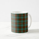 Search for clan fraser mugs Plaid