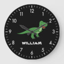 Search for dinosaur name posters T rex