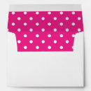 Search for safari envelopes Monkey