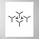 Search for blade posters Pattern