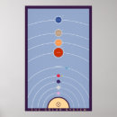 Search for asteroid belt posters Solar system