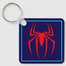 Search for pests key rings Animals