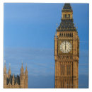 Search for ben tiles Travel